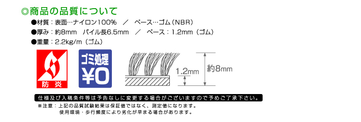 商品の品質について