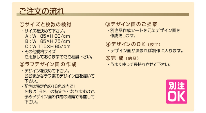 ご注文の流れ 1サイズと枚数の検討 2ラフデザイン画の作成 3デザイン画のご提案 4デザインのOK（校了） 5完成（納品）